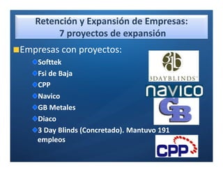 Retención y Expansión de Empresas:
        7 proyectos de expansión
Empresas con proyectos:
   Softtek
   Fsi de Baja
   CPP
   Navico
   GB Metales
   Diaco
   3 Day Blinds (Concretado). Mantuvo 191
   empleos
 