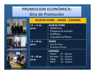 Ó

    NUEVAYORK – PARIS - ESPAÑA
10 – 13 de   NUEVA YORK
Junio         MD&M East
              Prospecto de Inversión
              ProMéxico
              Consulado de México
14 – 18 de   PARIS
Junio         Paris Air Show
              Proméxico Francia
             ESPAÑA
              Madrid    19 – 20 Junio
19 – 28 de    Barcelona 21 – 24 Junio
Junio         Málaga    24 – 25 Junio
              Bilbao    25 – 26 Junio
 