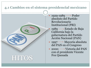 4.1 Cambios en el sistema presidencial mexicano

                          1929-1989        Poder
                           absoluto del Partido
                           Revolucionario
                           Institucional (PRI)
                          1989       Estado de Baja
                           California bajo la
                           gubernatura del Partido
                           Acción Nacional (PAN)
                          1997      Mayoría absoluta
                           del PAN en el Congreso
                          2000       Victoria del PAN
                           con el presidente Vicente
                           Fox Quesada
 