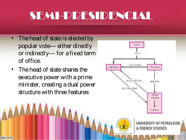 presidencial system semi presidential system