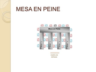 MESA EN PEINE
 