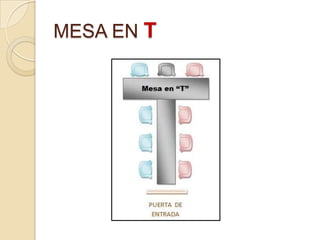 MESA EN T
 