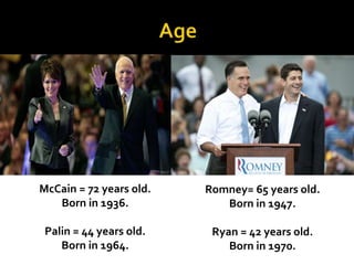 McCain = 72 years old.
Born in 1936.
Palin = 44 years old.
Born in 1964.
Romney= 65 years old.
Born in 1947.
Ryan = 42 years old.
Born in 1970.
 