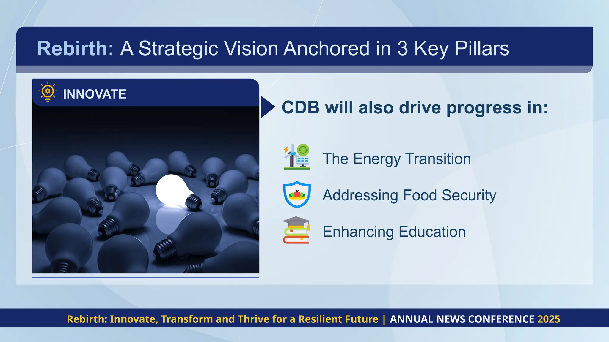 Rebirth: A Strategic Vision Anchored in 3 Key Pillars
INNOVATE
CDB will also drive progress in:
The Energy Transition
Addressing Food Security
Enhancing Education
Rebirth: Innovate, Transform and Thrive for a Resilient Future | ANNUAL NEWS CONFERENCE 2025
 