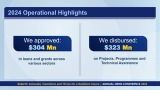 in loans and grants across
various sectors
2024 Operational Highlights
on Projects, Programmes and
Technical Assistance
Rebirth: Innovate, Transform and Thrive for a Resilient Future | ANNUAL NEWS CONFERENCE 2025
We approved:
$304 Mn
We disbursed:
$323 Mn
 