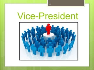 Vice-President
18
 