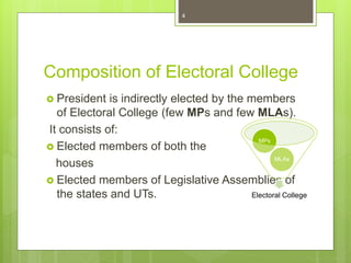 Composition of Electoral College
 President is indirectly elected by the members
of Electoral College (few MPs and few MLAs).
It consists of:
 Elected members of both the
houses
 Elected members of Legislative Assemblies of
the states and UTs.
4
Electoral College
MLAs
MPs
 