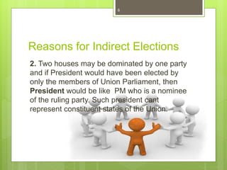 Reasons for Indirect Elections
2. Two houses may be dominated by one party
and if President would have been elected by
only the members of Union Parliament, then
President would be like PM who is a nominee
of the ruling party. Such president cant
represent constituent states of the Union.
6
 