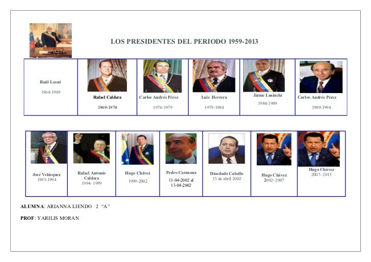 Presidentes de Venezueal