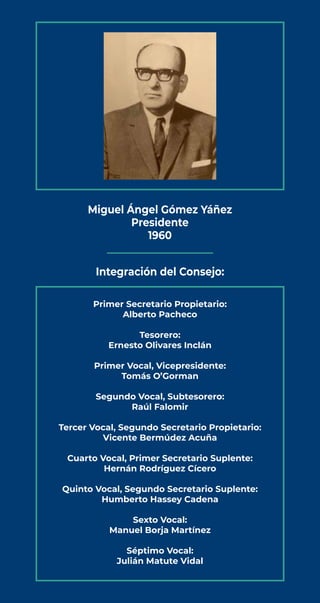 Miguel Ángel Gómez Yáñez
Presidente
1960
Integración del Consejo:
Primer Secretario Propietario:
Alberto Pacheco
Tesorero:...