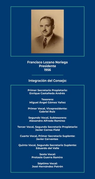 Francisco Lozano Noriega
Presidente
1956
Integración del Consejo:
Primer Secretario Propietario:
Enrique Castañeda Andrés
...