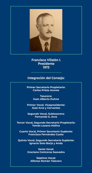 Integración del Consejo:
Primer Secretario Propietario:
Carlos Prieto Aceves
Tesorero:
Juan Alberto Duhne
Primer Vocal, Vi...