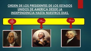 Presidentes de los estados unidos de america | PPTX