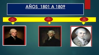 AÑOS 1813-1825
1813
JAMES
MADISON
1817
JAMES
MONROE
1825
JOHN QUINCY
ADAMS.
 
