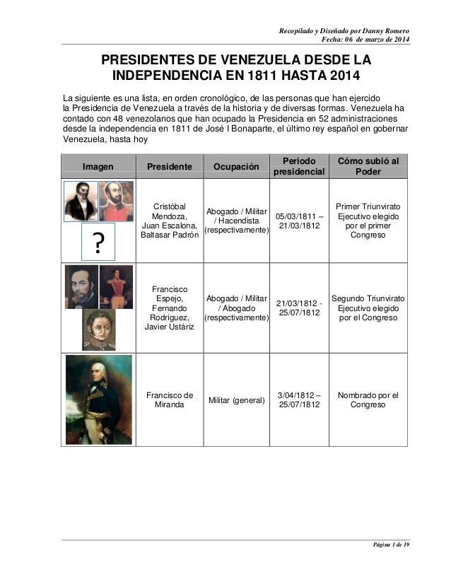 Presidencia de Venezuela a través de la historia. Lista de los 48 ven…
