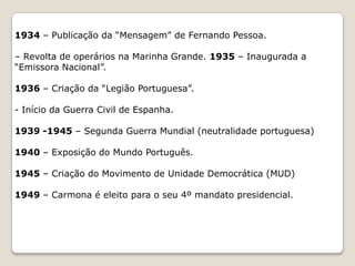 Óscar Carmona (1926 - 1932)1928 – O general Carmona é eleito Presidente da República.1931 – Manifestações estudantis nas Universidades do Porto, Coimbra e Lisboa.Durante as comemorações do 1º de Maio deram-se muitos tumultos entre civis e a GNR – Salazar torna-se chefe do Governo.  1932 – Morre D. Manuel ll em Inglaterra.