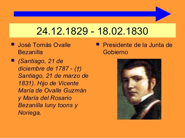 Presidentes y Vicepresidentes de Chile