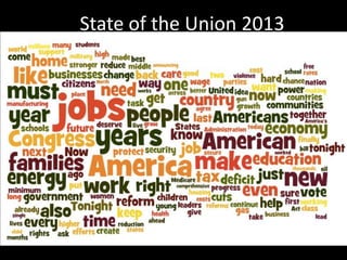 State of the Union 2013
 