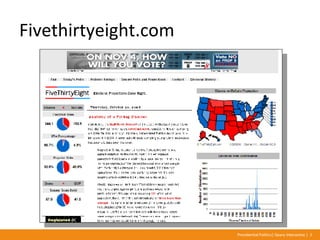 Fivethirtyeight.com Presentation Title | Geary Interactive | <#>  Presidential Politics| Geary Interactive |  
