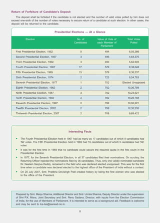 Presidential election 2012