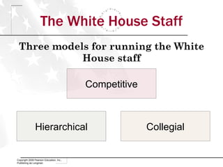 The White House Staff Three models for running the White House staff Copyright 2009 Pearson Education, Inc., Publishing as Longman Competitive Hierarchical Collegial 