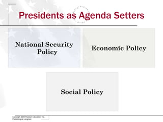 Presidents as Agenda Setters National Security Policy Economic Policy Social Policy Copyright 2009 Pearson Education, Inc., Publishing as Longman 
