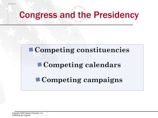 Congress and the Presidency Competing constituencies Competing calendars Competing campaigns Copyright 2009 Pearson Education, Inc., Publishing as Longman 