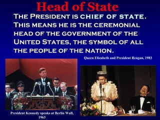 Head of State
 The President is chief of state.
 This means he is the ceremonial
 head of the government of the
 United States, the symbol of all
 the people of the nation.
                                           Queen Elizabeth and President Reagan, 1983




President Kennedy speaks at Berlin Wall,
                 1963
 