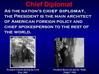 Chief Diplomat
As the nation’s chief diplomat,
the President is the main architect
of American foreign policy and
chief spokesperson to the rest of
the world.




President Lincoln during the Civil   President Roosevelt and the “Bully
           War, 1862                           Pulpit,” 1910
 