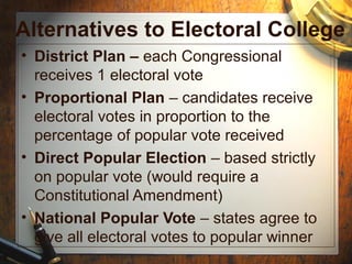 Alternatives to Electoral College
• District Plan – each Congressional
  receives 1 electoral vote
• Proportional Plan – candidates receive
  electoral votes in proportion to the
  percentage of popular vote received
• Direct Popular Election – based strictly
  on popular vote (would require a
  Constitutional Amendment)
• National Popular Vote – states agree to
  give all electoral votes to popular winner
 