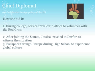 Presidential Project 1