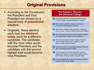 Original Provisions According to the Constitution, the President and Vice President are chosen by a special body of  presidential electors . Originally, these electors each cast two  electoral votes ,   each for a different candidate. The candidate with the most votes would become President, and the candidate with the second highest total would become Vice President.  