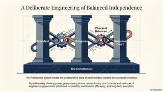 Presidential System.drawing Presidential System,features, and advantages | PPTX