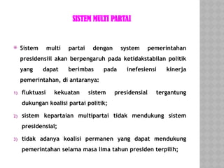 Multi Partai Sistem Presidensial dan Presidential Threshold di Indonesia: Analisis ...