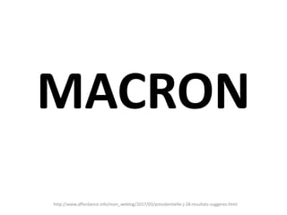http://www.affordance.info/mon_weblog/2017/03/presidentielle-j-28-resultats-suggeres.html
MACRON
 