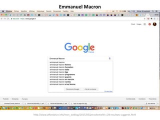 Emmanuel Macron
http://www.affordance.info/mon_weblog/2017/03/presidentielle-j-28-resultats-suggeres.html
 