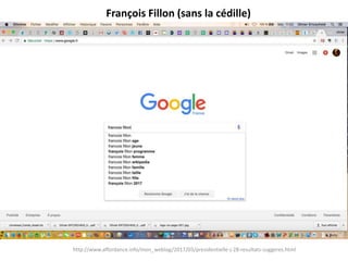 François Fillon (sans la cédille)
http://www.affordance.info/mon_weblog/2017/03/presidentielle-j-28-resultats-suggeres.html
 