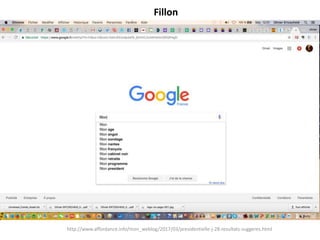 Fillon
http://www.affordance.info/mon_weblog/2017/03/presidentielle-j-28-resultats-suggeres.html
 