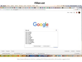Fillon est
http://www.affordance.info/mon_weblog/2017/03/presidentielle-j-28-resultats-suggeres.html
 