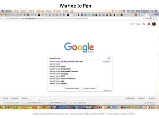 Marine Le Pen
http://www.affordance.info/mon_weblog/2017/03/presidentielle-j-28-resultats-suggeres.html
 