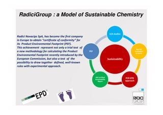 RadiciGroup : a Model of Sustainable Chemistry
Sustainability
LCA studies
R&D for
sustainable
products
PEF
Radici Novacips SpA, has become the first company
in Europe to obtain “certificate of conformity” for
its Product Environmental Footprint (PEF).
This achievement represent not only a trial test of
a new methodology for calculating the Product
Environmental Footprint recently introduced by the
European Commission, but also a test of the Sustainability
PCR-EPD
approach
GRI Certified
Sustainability
Report
European Commission, but also a test of the
possibility to draw together defined, well-known
rules with experimental approach.
 