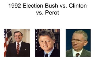 1992 Election Bush vs. Clinton
vs. Perot
 