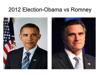 2012 Election-Obama vs Romney
 