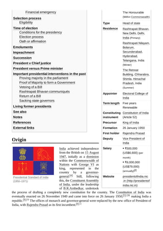President_of_India.pdf
