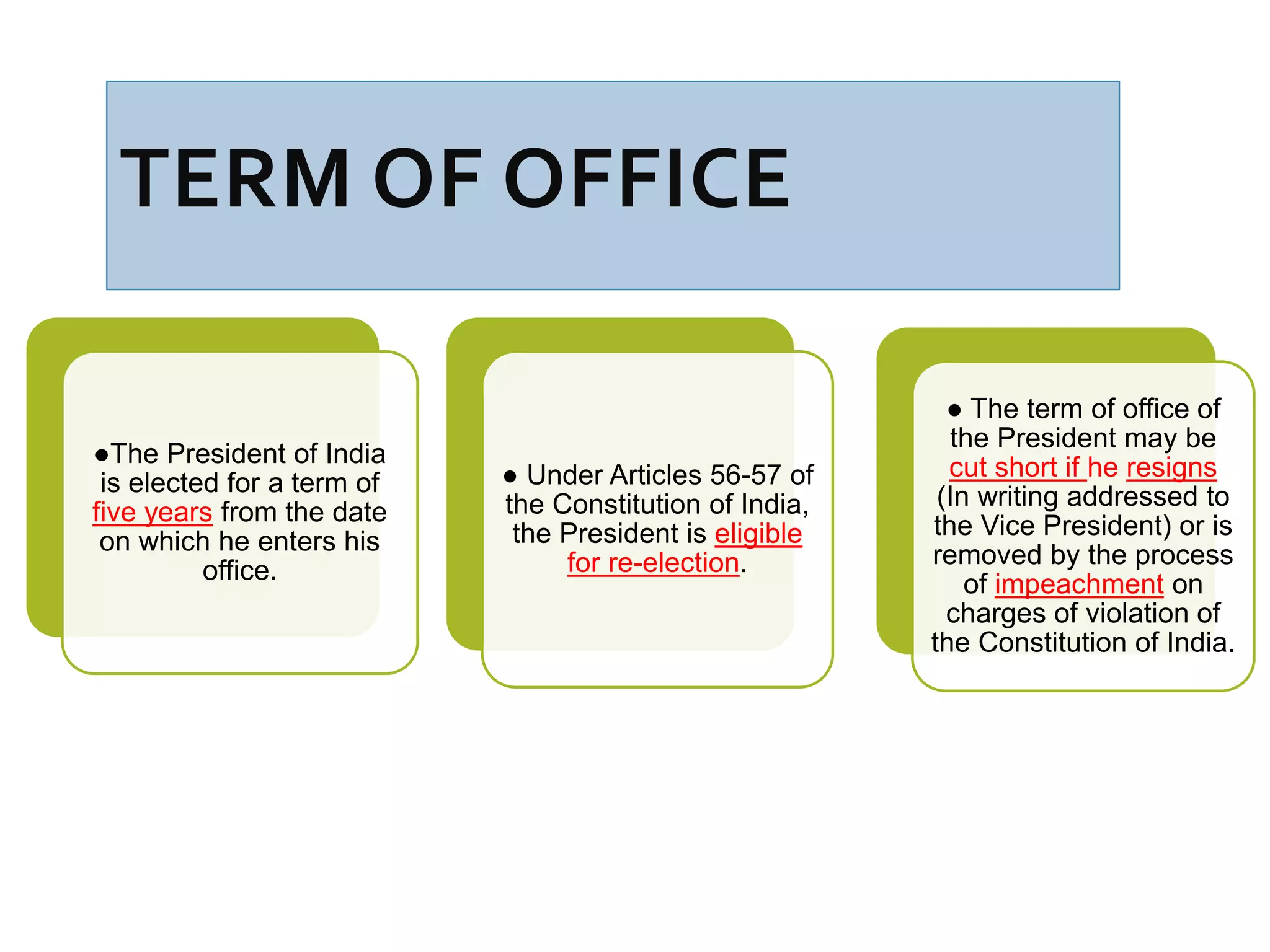 President of India with his powers and Role in the governing structure ...
