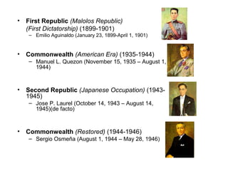 Graphic organizer on the roles and responsibilities of the president of the philippines