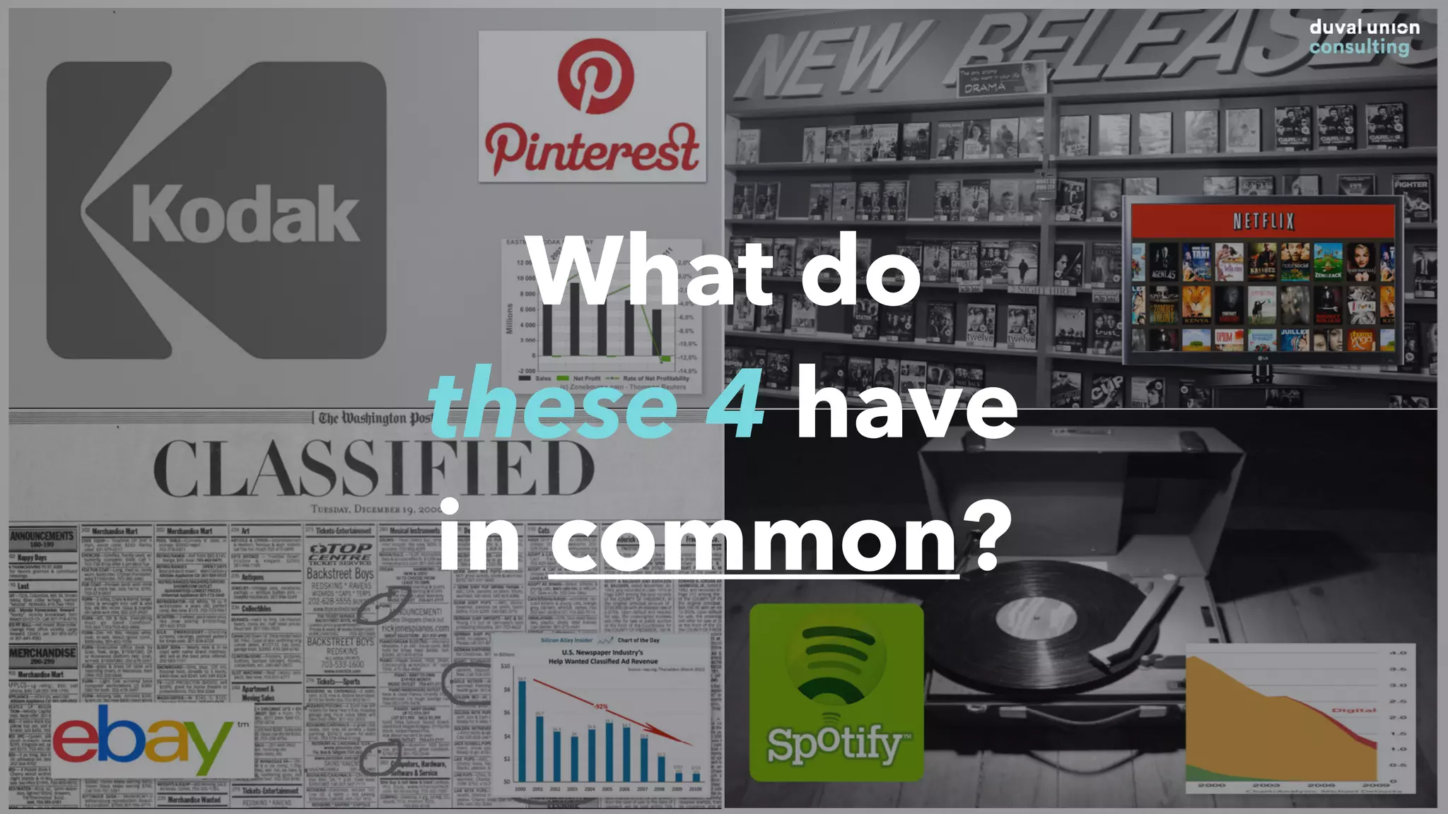 What do
these 4 have
in common?
 