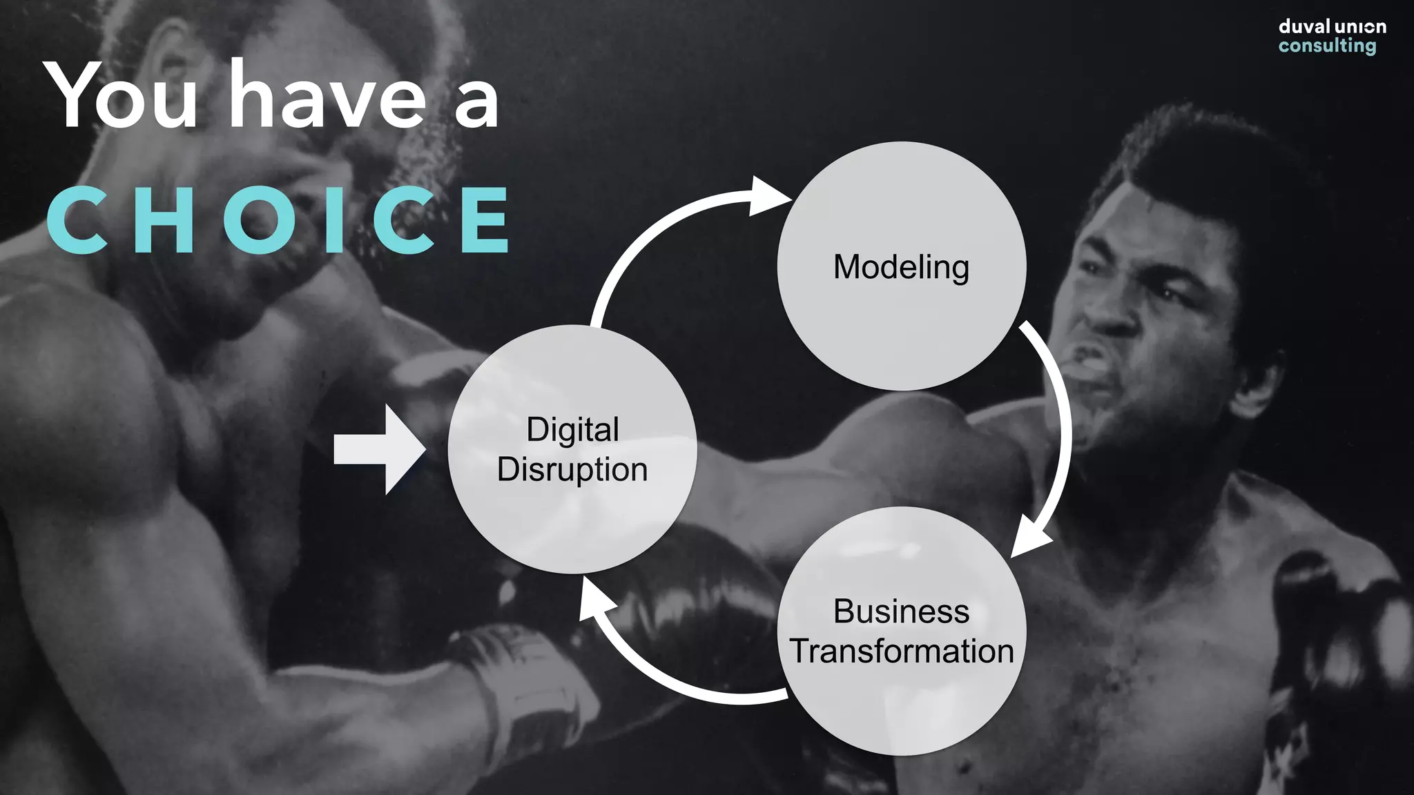 You have a
C H O I C E
Digital
Disruption
Modeling
Business
Transformation
 