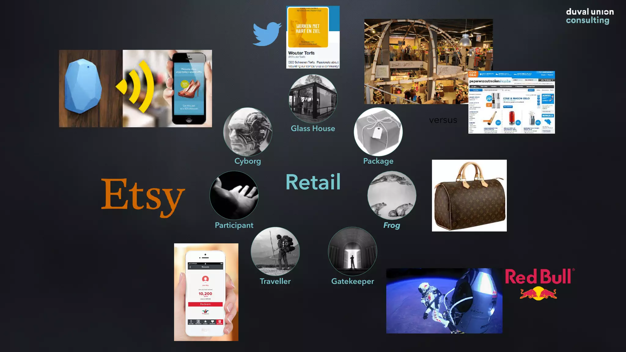 versus
Retail
Glass House
Package
Frog
GatekeeperTraveller
Participant
Cyborg
 