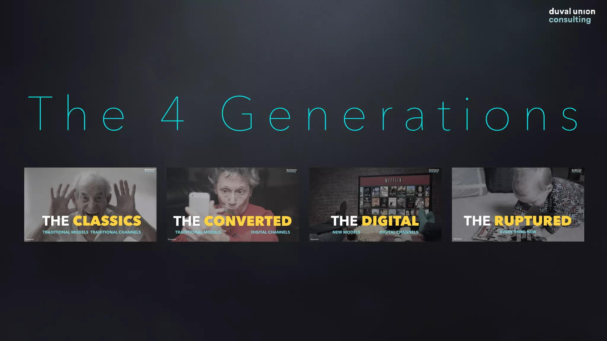 T h e 4 G e n e r a t i o n s
 